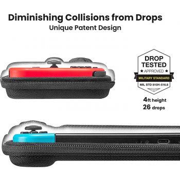 Tomtoc Nintendo Switch Slim Case - Black - Desert Games
