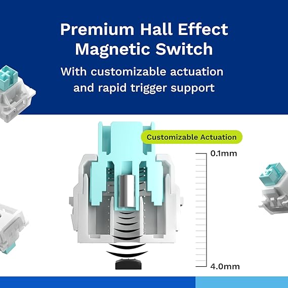 GLORIOUS Gaming - Lynx Linear Magnetic Hall Effect Switches (36PCS) for Mechanical Gaming Keyboards - Desert Games