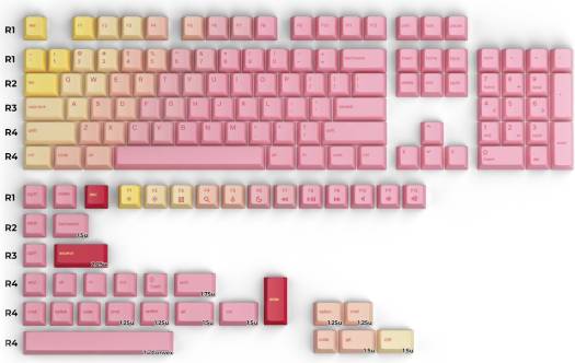 Glorious GPBT Keycaps, 143 Dye-Sub PBT Plastic, Pink Grapefruit, Forge GLO-KC-GPBT-PG-FORGE - Desert Games