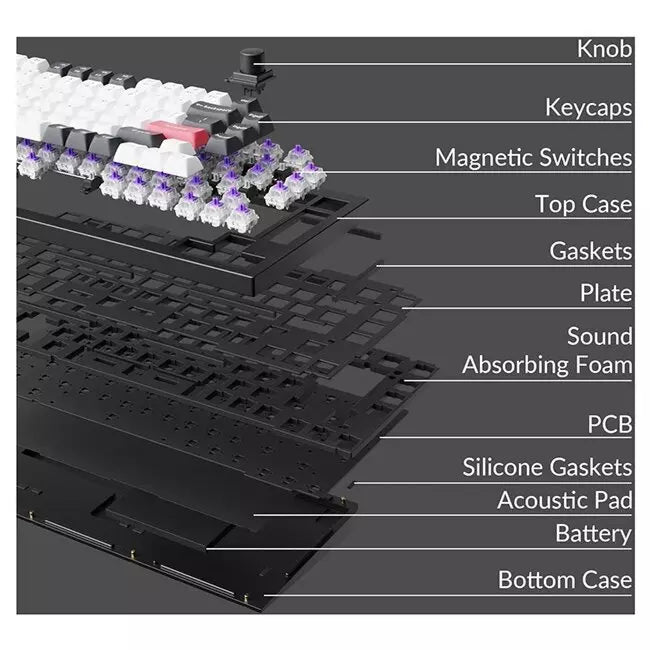 Keychron Q1 HE QMK Wireless Custom 75% Mechanical Keyboard - White Q1H-P1-AR - Desert Games
