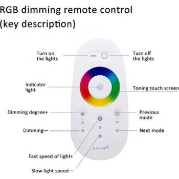 Gadgeton Modern Hollow Round RGB LED Wall Lamp with Remote Control - 745614 - Desert Games