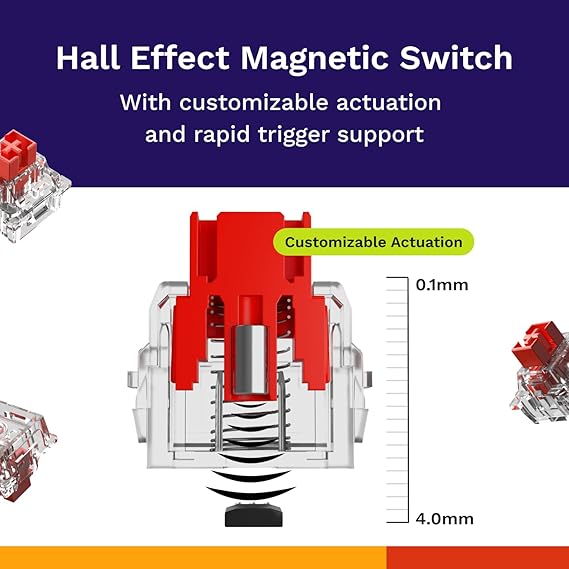 Glorious Gaming - Fox Linear Magnetic Hall Effect Switches (36PCS) for Mechanical Gaming Keyboards - Desert Games