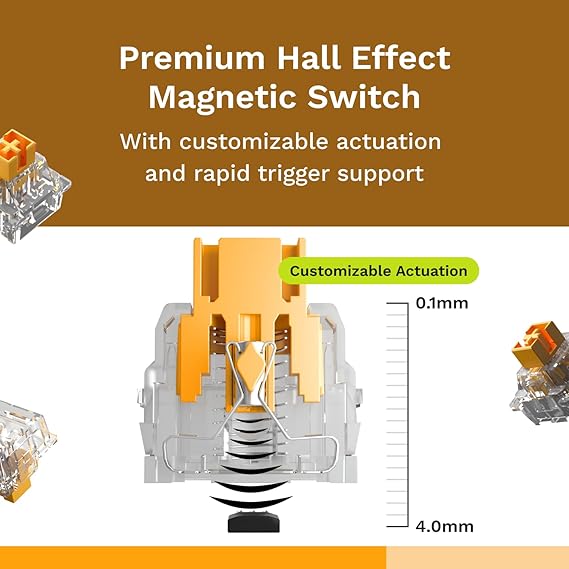 Glorious Gaming - Panda Switches (Lubed Tactile - 36 Switches) for Mechanical Keyboards - Desert Games