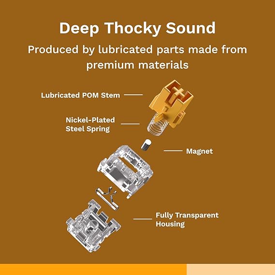 Glorious Gaming - Panda Switches (Lubed Tactile - 36 Switches) for Mechanical Keyboards - Desert Games