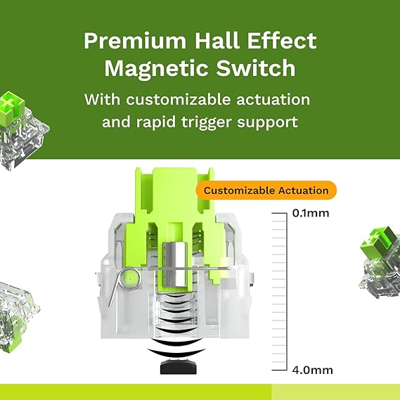 Glorious Gaming - Raptor Clicky Switches (36 PCS), Magnetic Switches for HE Hotswap Mechanical Keyboards - Desert Games