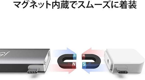 J5create USB-C 11-in-1 Ultradrive Kit USb-C Multi-Display Modular Dock - Desert Games