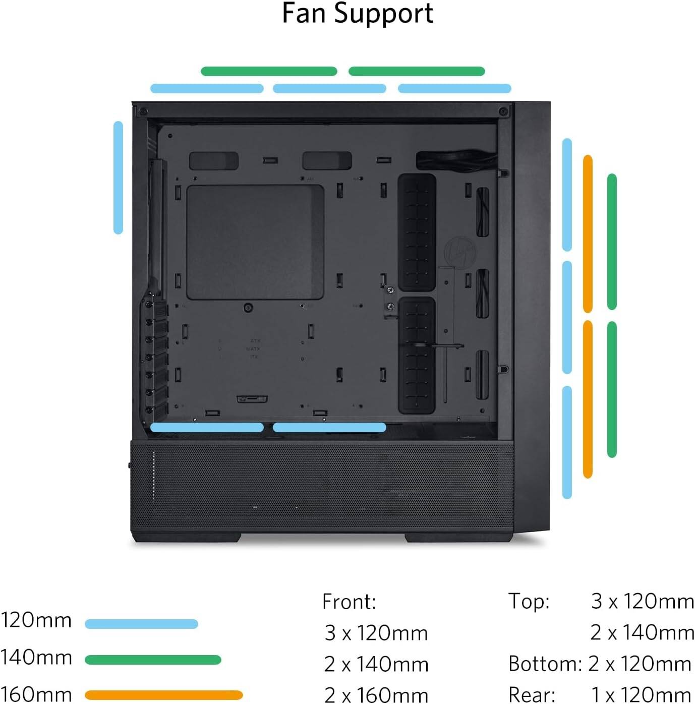 LIAN LI Lancool 206 ATX, RGB Mid-Tower Gaming PC Case, Tempered Glass Side Panel, Mesh Front Panel Mid-Tower Chassis w/ 2 ARGB PWM Fans Pre-Installed, USB Type-C Port, Black | G99.LAN206RX.00 - Desert Games